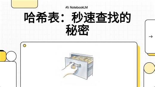 哈希表：秒速查找的秘密