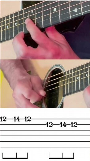 Easy Lemonade Guitar – Forrest Frank & The Figs Solo w/ Tabs