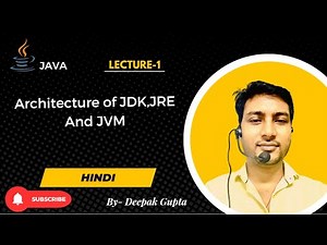 Core Java : JDK, JRE & JVM Architecture Explained | Java Basics for Beginners #java #javaprogramming