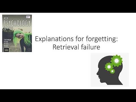 AQA A Level Psychology - Memory - Explanations for forgetting: Retrieval Failure