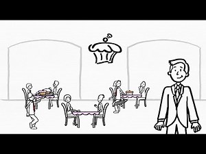 Four Principles - Lean in F&B