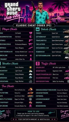 GTA Vice City – All Classic Cheat Codes