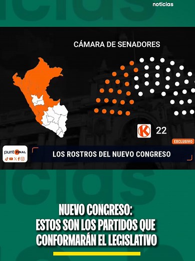 Nuevo Congreso bicameral: reelectos y caras nuevas