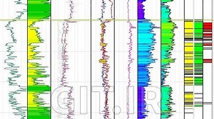 Petrel Well Log Analytics: Petrophysical Calculations Guide