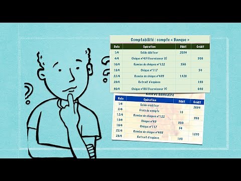 ✅ How to create a bank reconciliation statement - Practical exercise