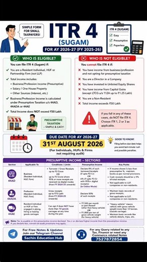 ITR 4 | SUGUM | who is eligible for itr 4 | Presumptive income | Section 44AD | Section 44ADA
