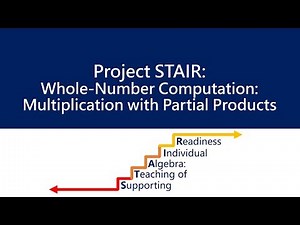 Multiplication with Partial Products
