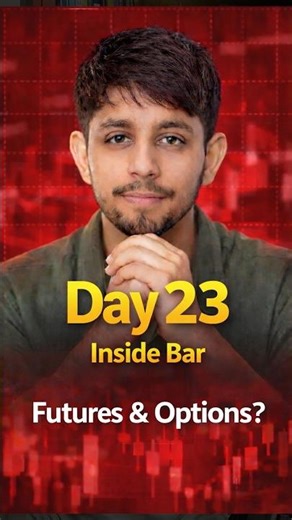 Inside Bar Candlestick Pattern Explained Simply