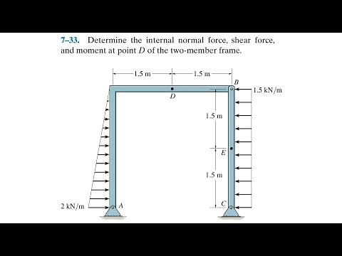 Statics 7-33| Determine the internal normal force, shear force, and moment at point D.