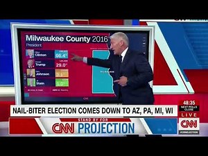 CNN 2020 Election Night Full Coverage - Part 3