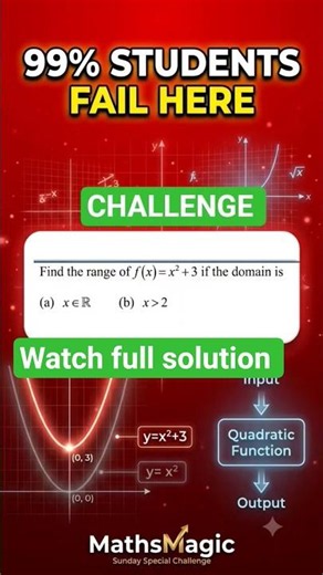 99% can't Find the Range from the Graph | Domain & Range Solution | Sunday Special #challenge