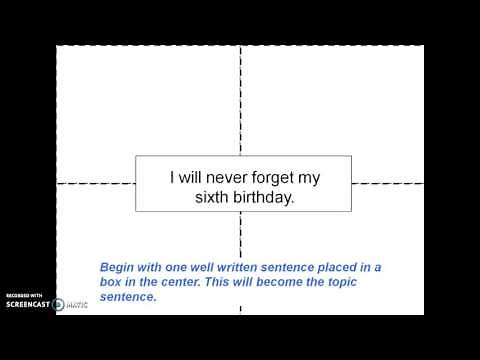 4 Square Writing- beginners