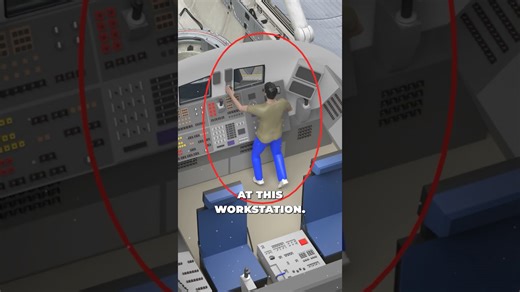 Shuttle flights: creating the International Space Station