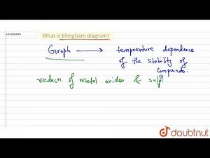 What is Ellingham diagram? | 12 | GENERAL PRINCIPLES AND PROCESSES OF ISOLATION OF ELEMENTS | C...