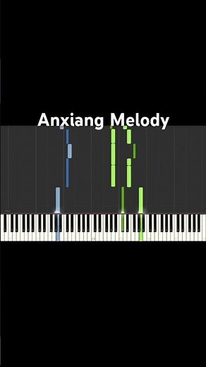 #piano #ihavethisthingwithplants #jazz #pianotutorial #music #tutorial #pianomusic #pianocover