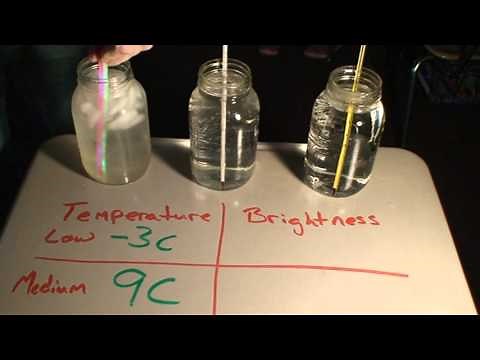 Dado #6 Glow Stick Experiment: temperature affects rate of reaction