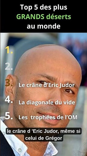 Top 5 des plus grands déserts du monde