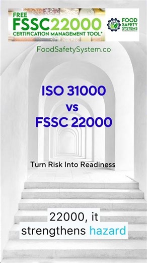 ISO 31000 vs FSSC 22000 — Turn Risk Into Readiness