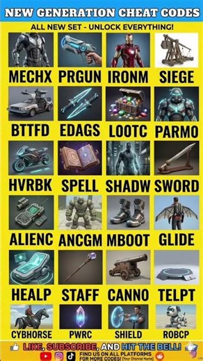 Indian Bike Driving 3D: NEW UPDATE! 😱 All Secret Cheat Codes (2026) | Dragon & Superhero Codes