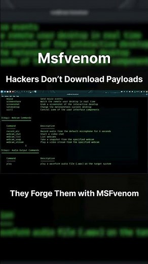 Learn how to create payloads using msfvenom in seconds!
