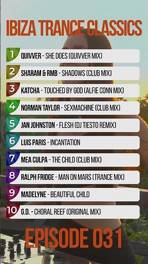 Trance Classics 90s-2000s 🎶Full Mix on My Profile ITC031 #classictrance #trancemusic #trancefamily