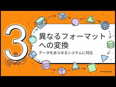 3 25CSVデータの取り扱い