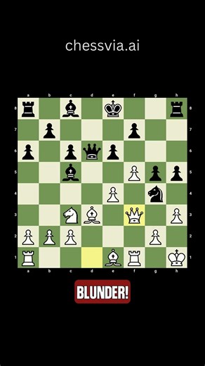 Puzzle time with Chessy!