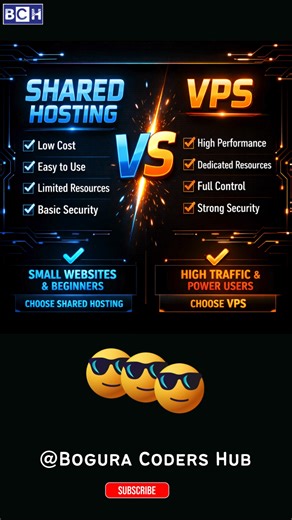 🔥 VPS vs Shared Hosting (Which One is BEST?) ⚡ | Shared Hosting vs VPS 😱 Don’t Buy Before Watching! Confused between Shared Hosting vs VPS? 🤔 In this short video, I explain the real difference between VPS and Shared Hosting with simple examples. ✅ Shared Hosting = Cheap & Beginner Friendly ✅ VPS = Faster, Secure & Powerful 🔥 Watch till the end to know which one is best for your website! #boguracodershub #vps #webhosting #sharedhosting #hosting #vpshosting #webdevelopment #website #wordpress 