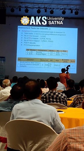 6.5K views · 68 reactions | Faculty Development Program . . #FDP #Faculty #aksuniversity#satna#Ap#viralpost#university#satnamp#programme#facultydevelopment | AKS University | Facebook