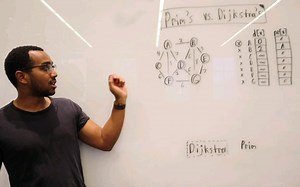 Dijkstra's Algorithm vs Prim's Algorithm