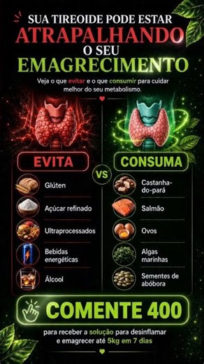 Você sabia que a tireoide pode influenciar diretamente o seu metabolismo