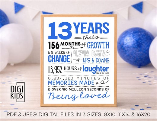 13th Birthday Decorations – You Have Been Loved for 13 Years Sign - Boy's Printable Digital File Gift - Etsy