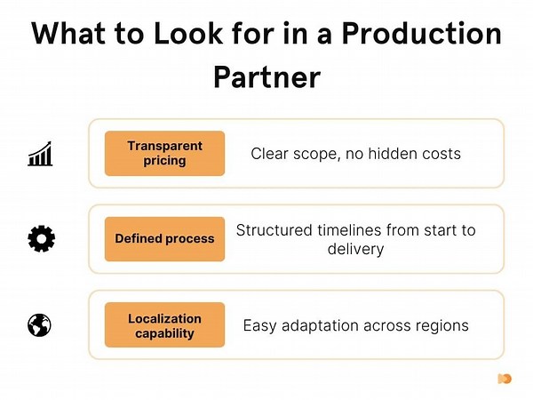 10 Best Global Video Production Companies: Full Guide (2026)