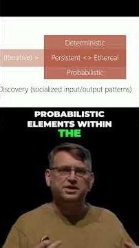 Modern UI Design: Deterministic vs. Probabilistic