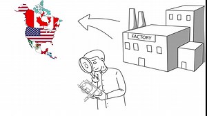 Aurabeam Professional for SONY XL-5200 Replacement Lamp with Housing (Powered by Philips)