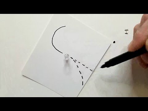 The Coriolis Force with Demonstrations