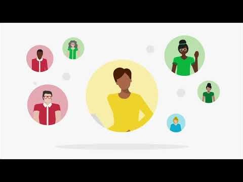 Everything DiSC® on Catalyst™ | Understanding Team Dynamics with “Your Groups”