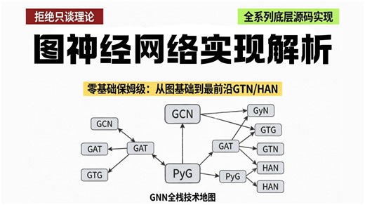 手把手带练：PyG实现GCN与GraphSAGE，从零基础入门学习到项目落地！