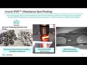 Howmet Fastening Systems Resistance Spot Rivet