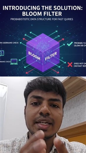 Voyager 🌌 on Instagram: "How Instagram or any large scale applications check billions of usernames in Milliseconds 🤯 Understanding Bloom filter! #reels #tech #interviewpreparation #interviewtips #bloomfilter #instaalgorithm"