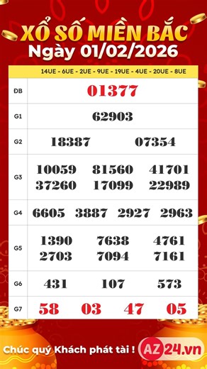 Northern Vietnam Lottery 1/2/2026 | XSMB - SXMB - KQXSMB - XSTD - Results of the Northern Vietnam...