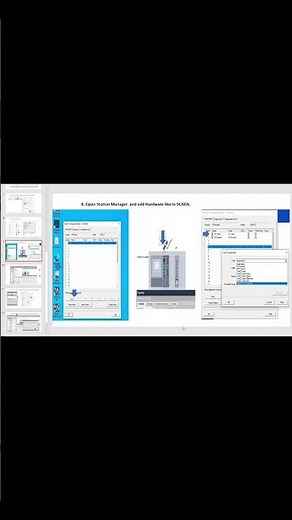 CP1623 Confriguration #Cp1623 #wincc #siemens