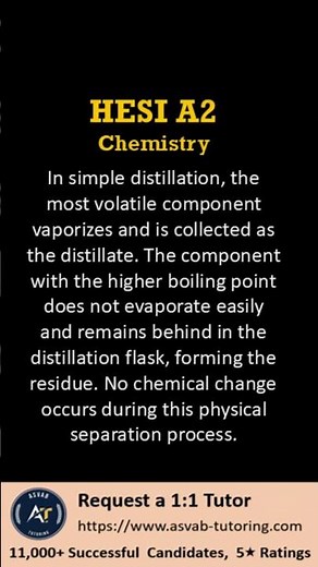 🧪 HESI A2 Chemistry Question | Simple Distillation Explained#HESIA2 #Chemistry #NursingPrep