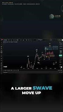 Ethereum 2026 Outlook: Another All-Time High Coming?