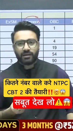 NTPC SAFE SCORE 2025 | RRB NTPC SAFE SCORE 2026 | NTPC SAFE SCORE CBT-2 | NTPC EXPECTED CUT OFF 2026