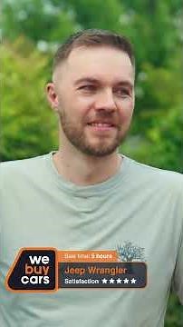 Get The Best Offer Today