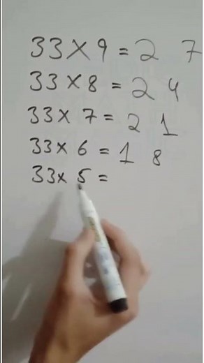 Multiply Multiple Numbers in Seconds
