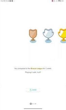 2025 Duolingo Review