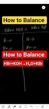 How to Balance HBr + KOH → H₂O + KBr | Simple Acid-Base Reaction Explained