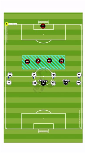 1.5K views · 156 reactions | Objective: Improve passing speed, off-ball movement, and proper positioning of players in tight spaces. #football #soccer #futbol #repost | 442 | Facebook